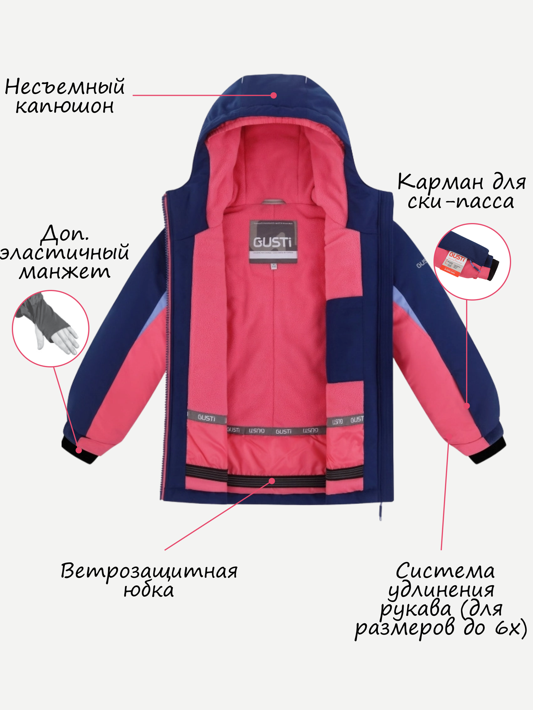 Куртка и полукомбинезон GUSTI GW4GS512-MARINE - фото 4