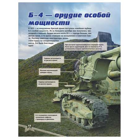 Энциклопедия Моя Россия Военная техника