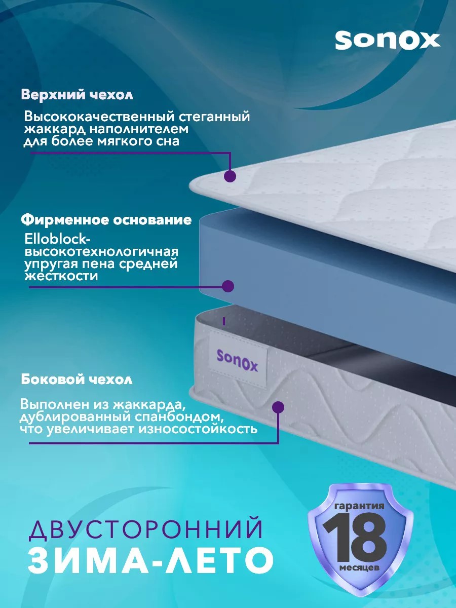 Матрас SONOX Easy Choice Foam - фото 3
