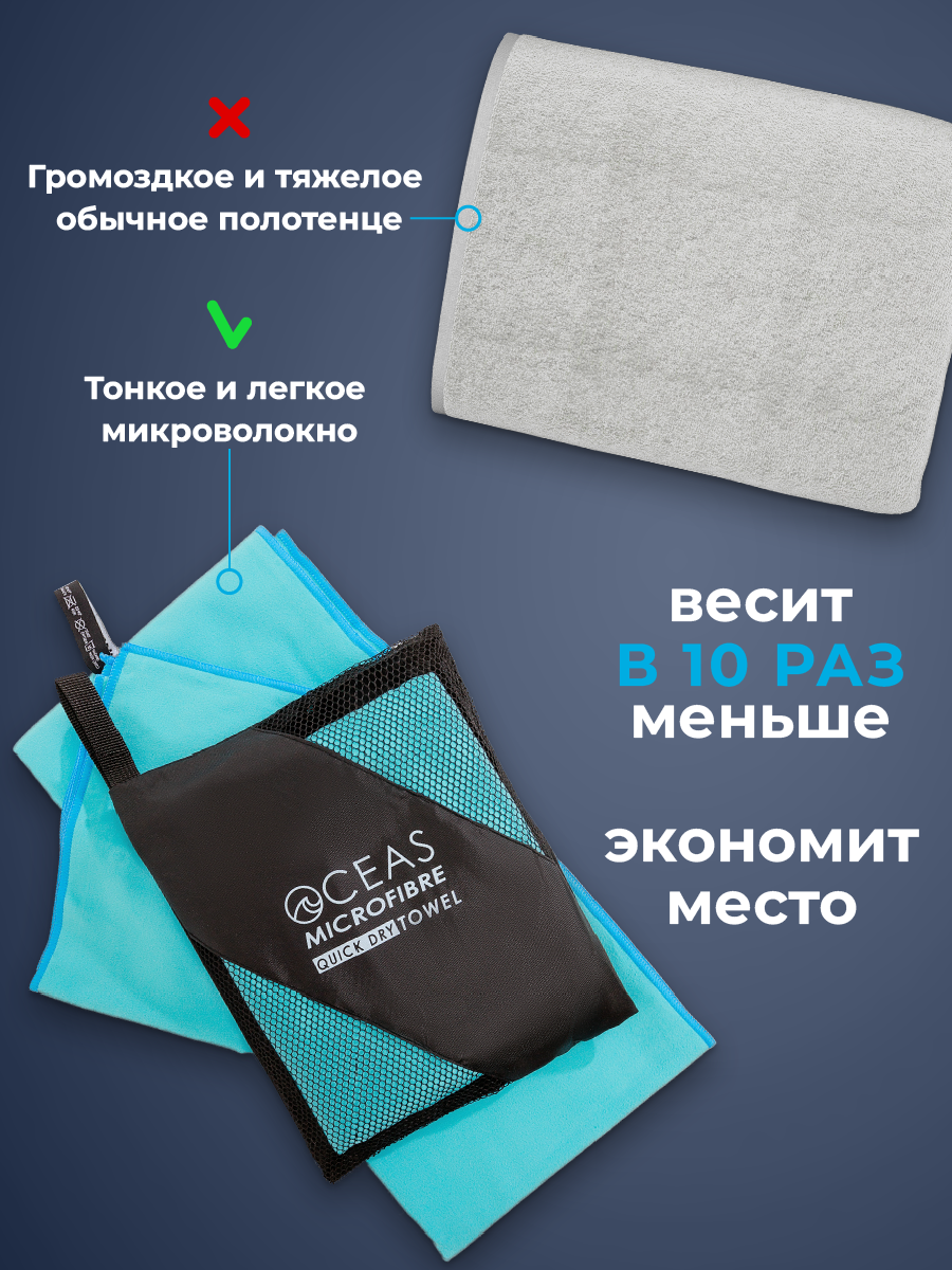 Полотенце спортивное OCEAS из микрофибры для бассейна, цвет голубой 150х75 см - фото 9