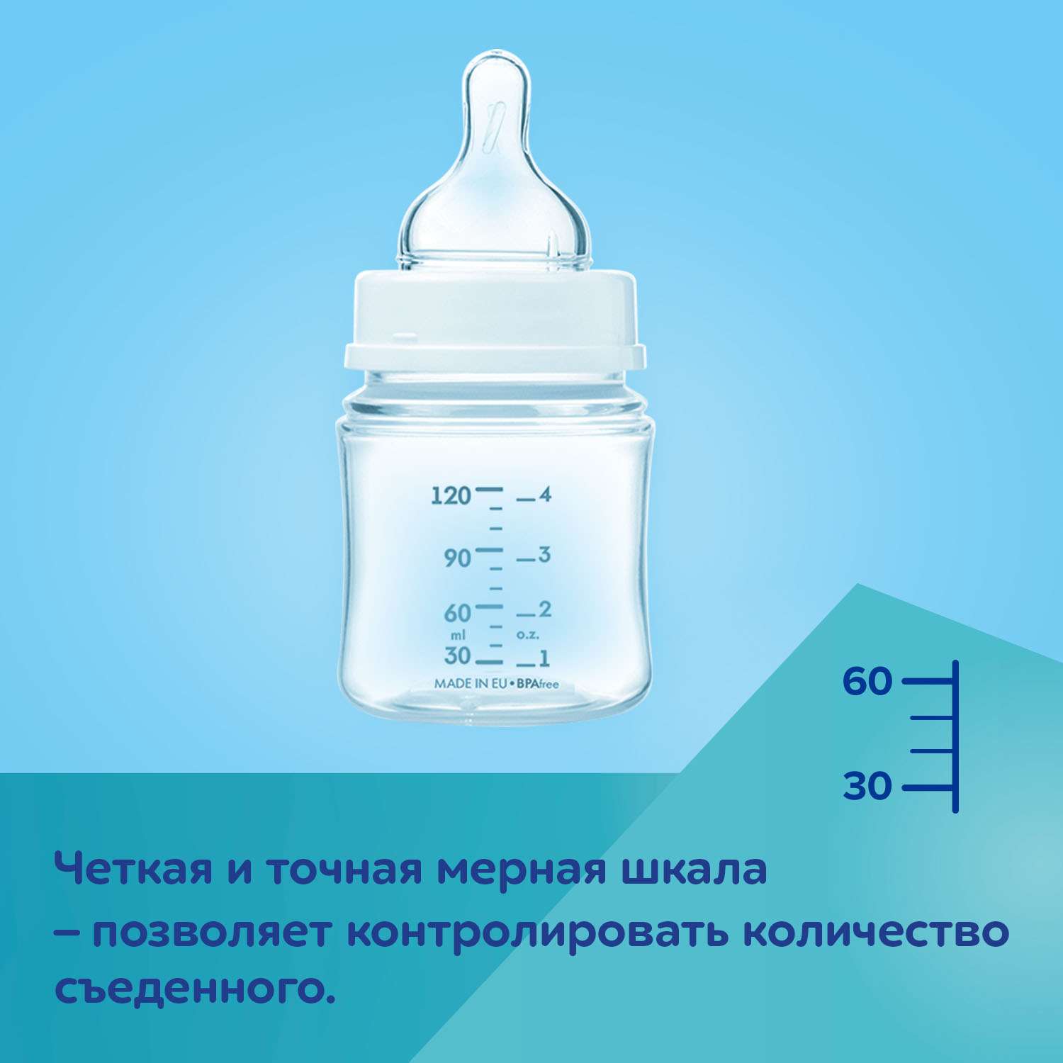 Бутылочка Canpol Babies 150 мл - фото 9