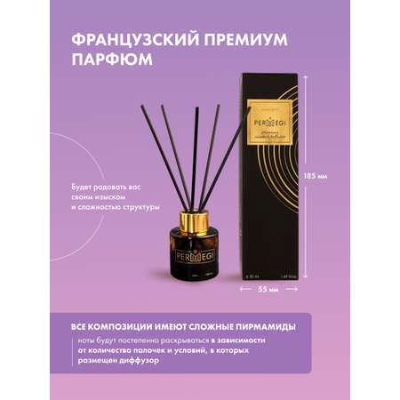 Диффузор для дома PERMEGI Бабл гам