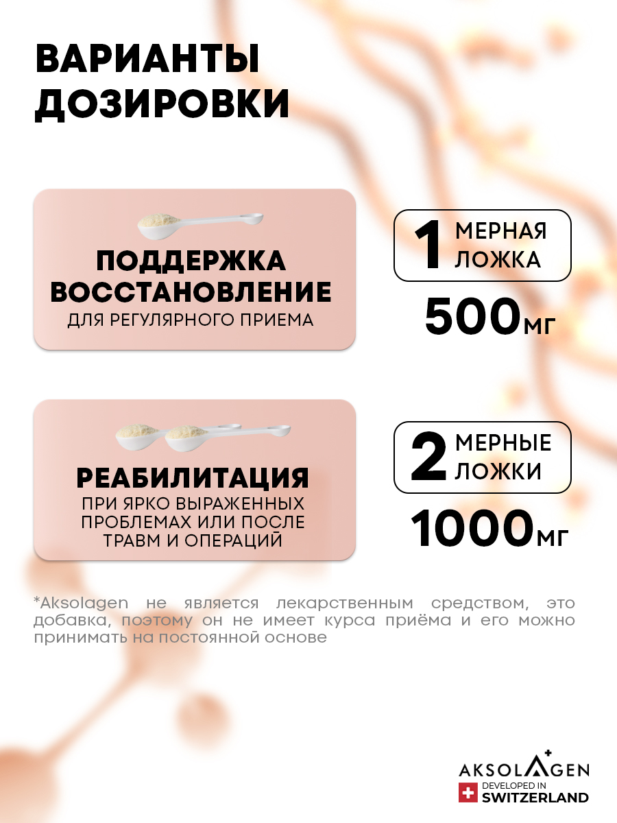 Морской коллаген AKSOLAGEN 1, 2, 3, 5 - фото 9