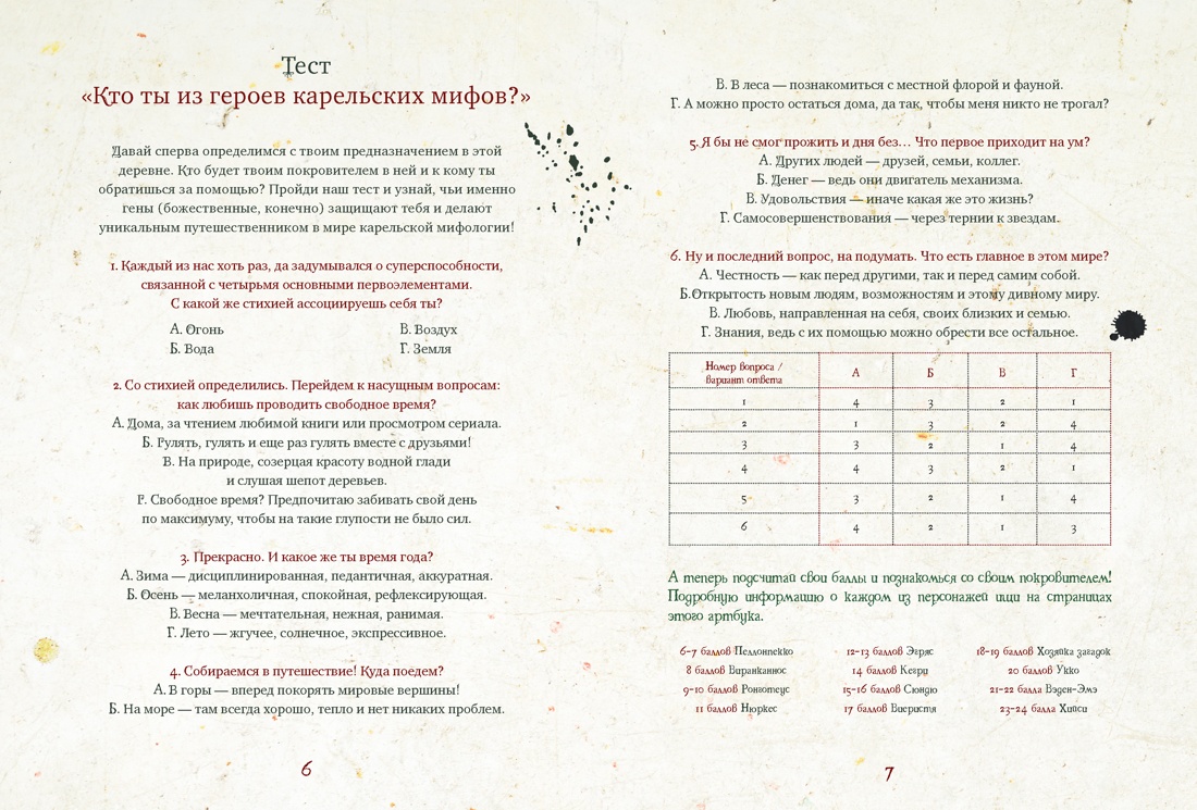 Книга КОЛИБРИ Артбук для вдохновения и творчества Карельские боги и где они обитают - фото 9