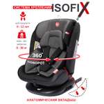 Автокресло BabyCare Shelter Isofix 0+/1/2/3 (0-36 кг)
