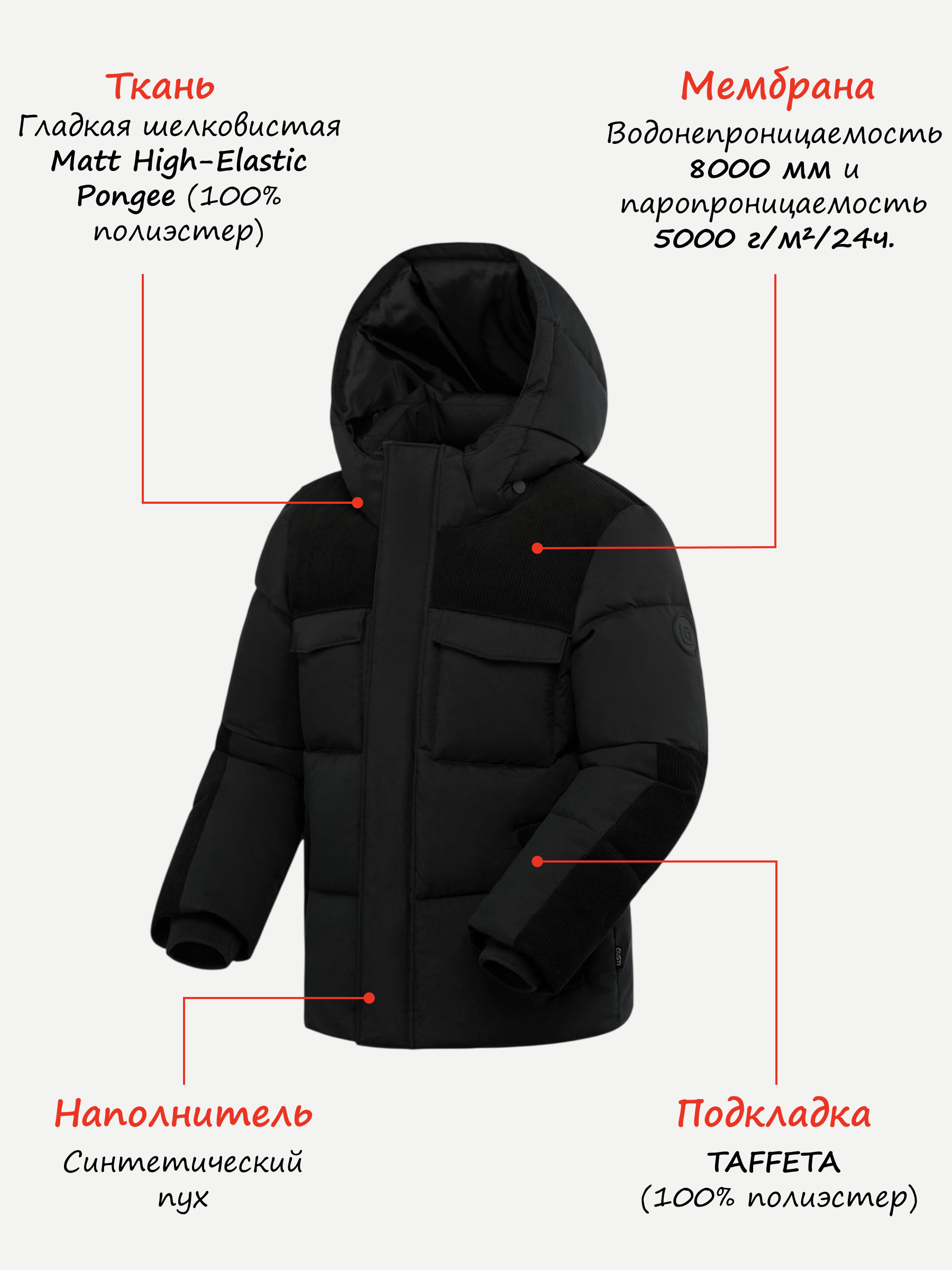 Парка GUSTI GW6BJ171-BLACK - фото 3