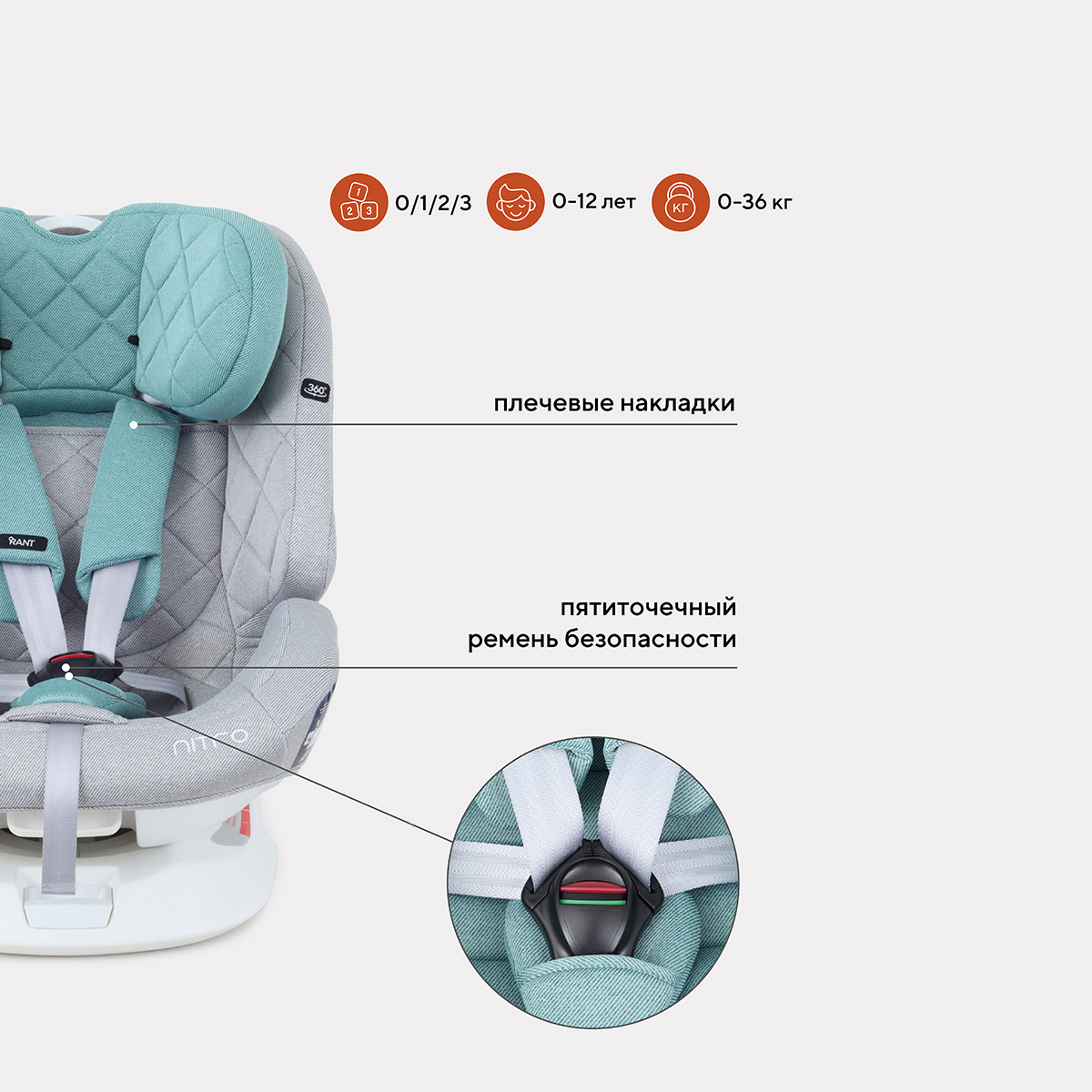 Автокресло Rant Nitro Isofix 0+/1/2/3 (0-36 кг) бирюзовый - фото 7