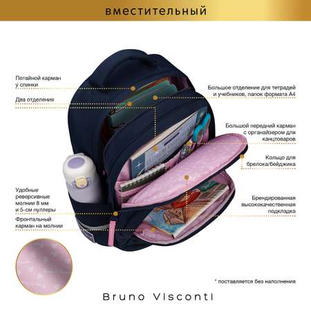 Рюкзак Bruno Visconti