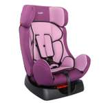 Автокресло SIGER 0+/1/2 (0-25 кг)