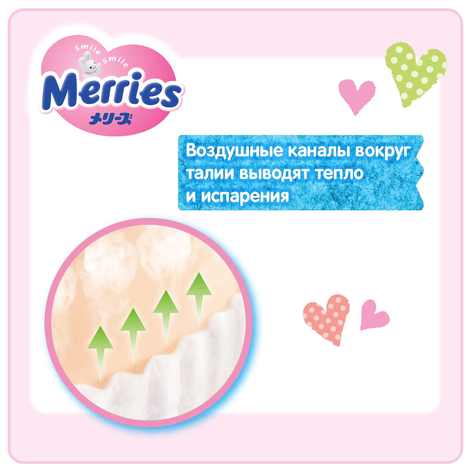 Трусики Merries M (6-11 кг) 28 шт. - фото 6