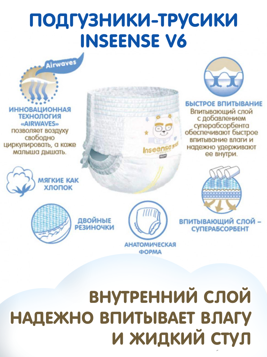 Трусики INSEENSE XXL 20 шт. - фото 2
