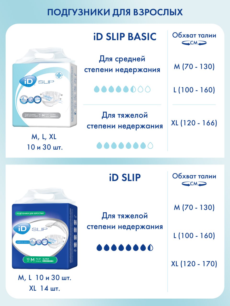 Подгузники для взрослых iD SLIP M 30 шт - фото 4