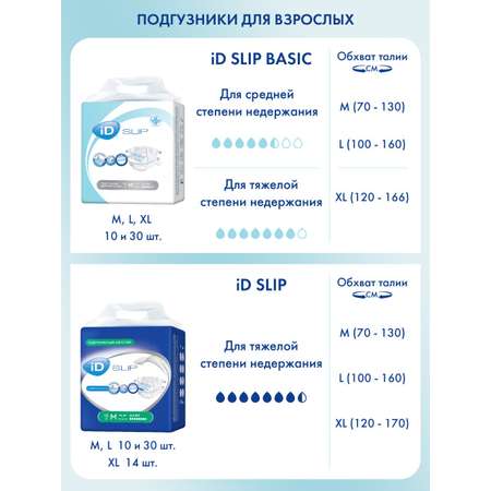 Подгузники для взрослых iD SLIP M 30 шт