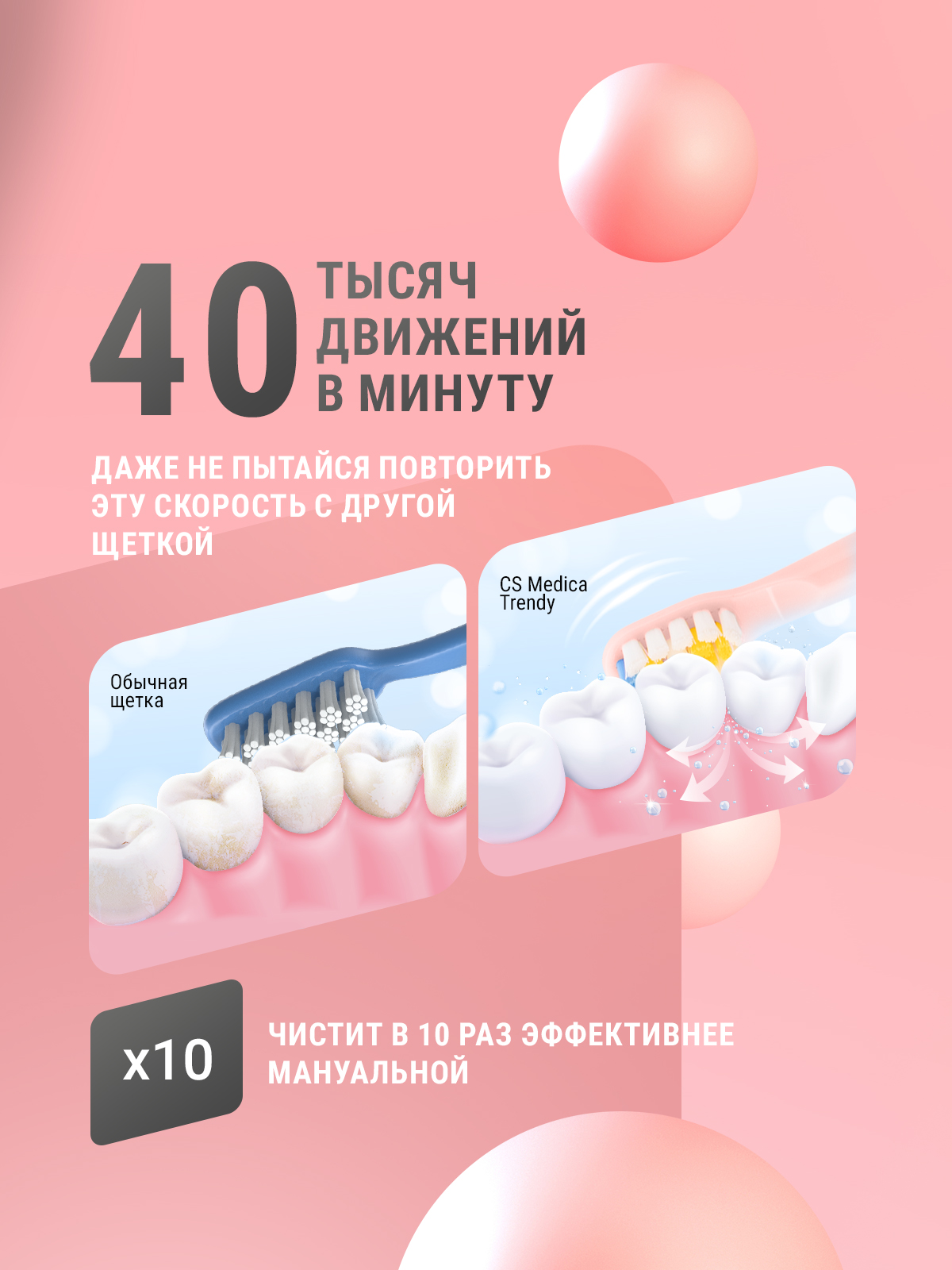 Зубная щетка электрическая CS MEDICA - фото 5