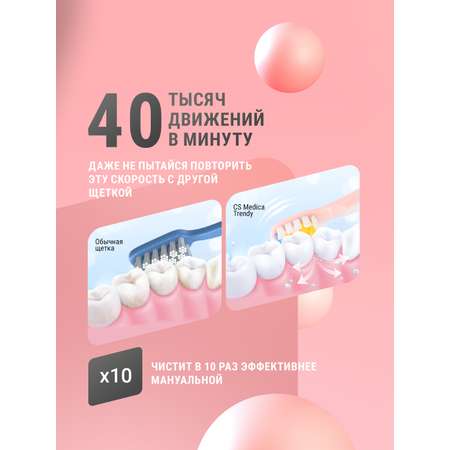 Зубная щетка электрическая CS MEDICA