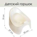 Горшок Sima-Land