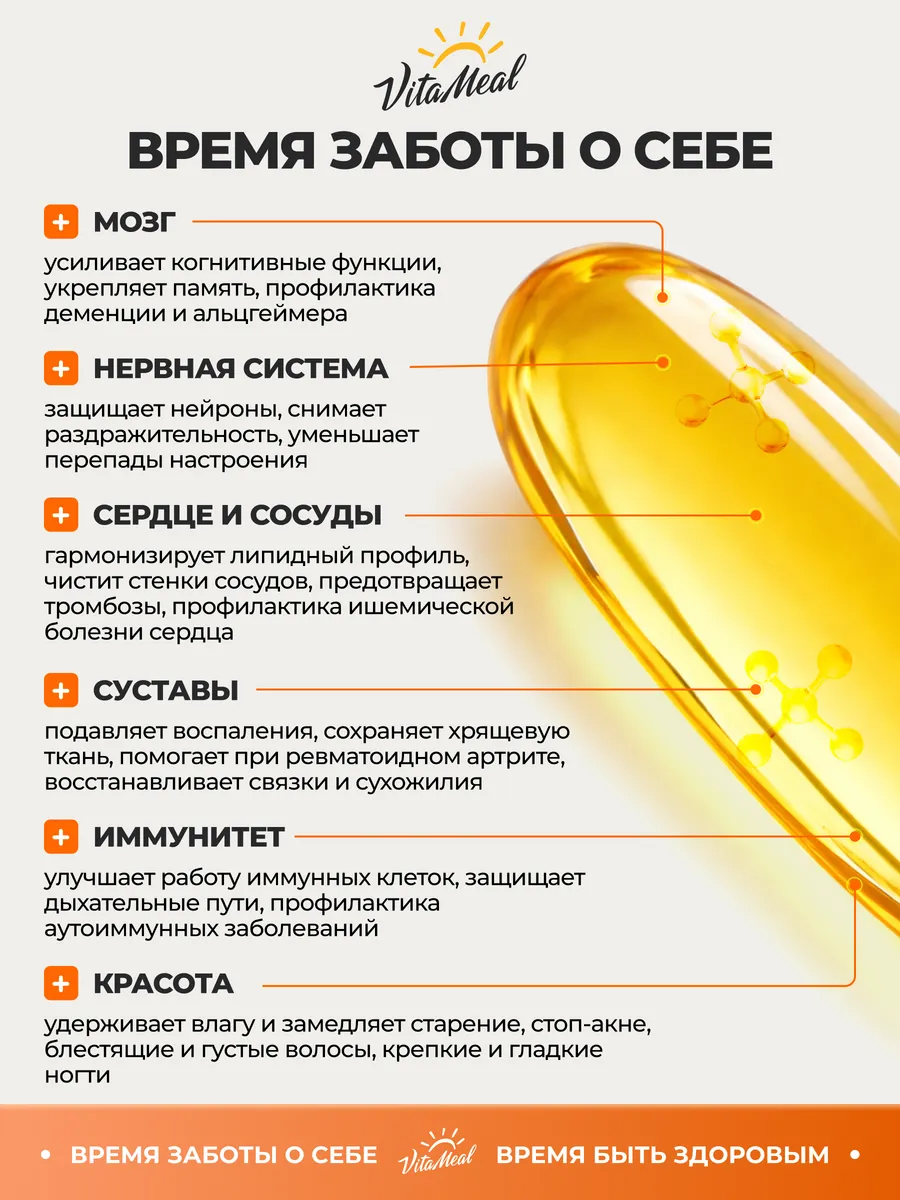 Биологически активная добавка VitaMeal Омега-3 1000 мг 180 капсул - фото 4