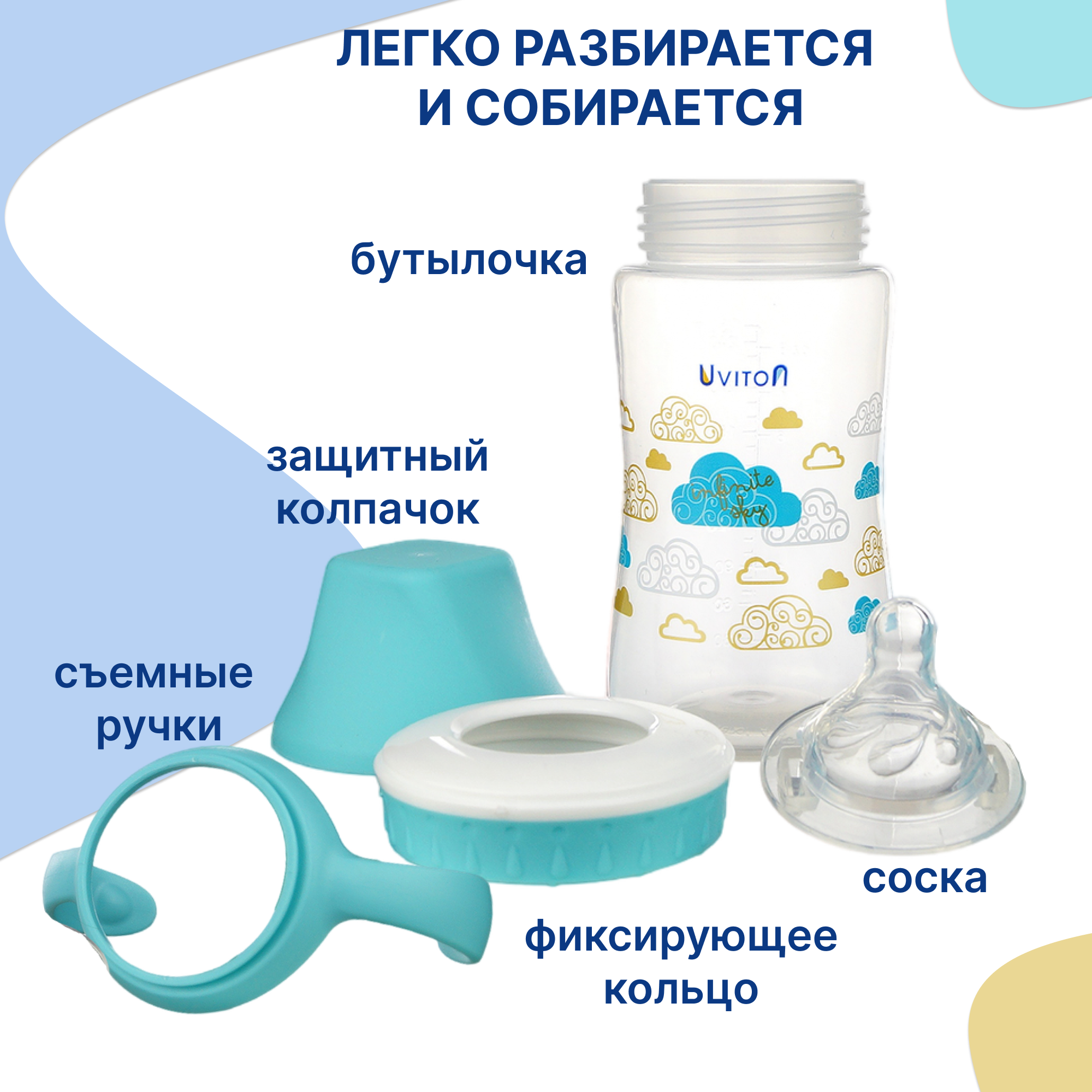 Бутылочка Uviton Classic+ 250 мл - фото 4