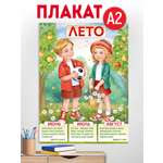 Плакат Империя поздравлений