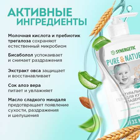 Гель Synergetic 500 мл