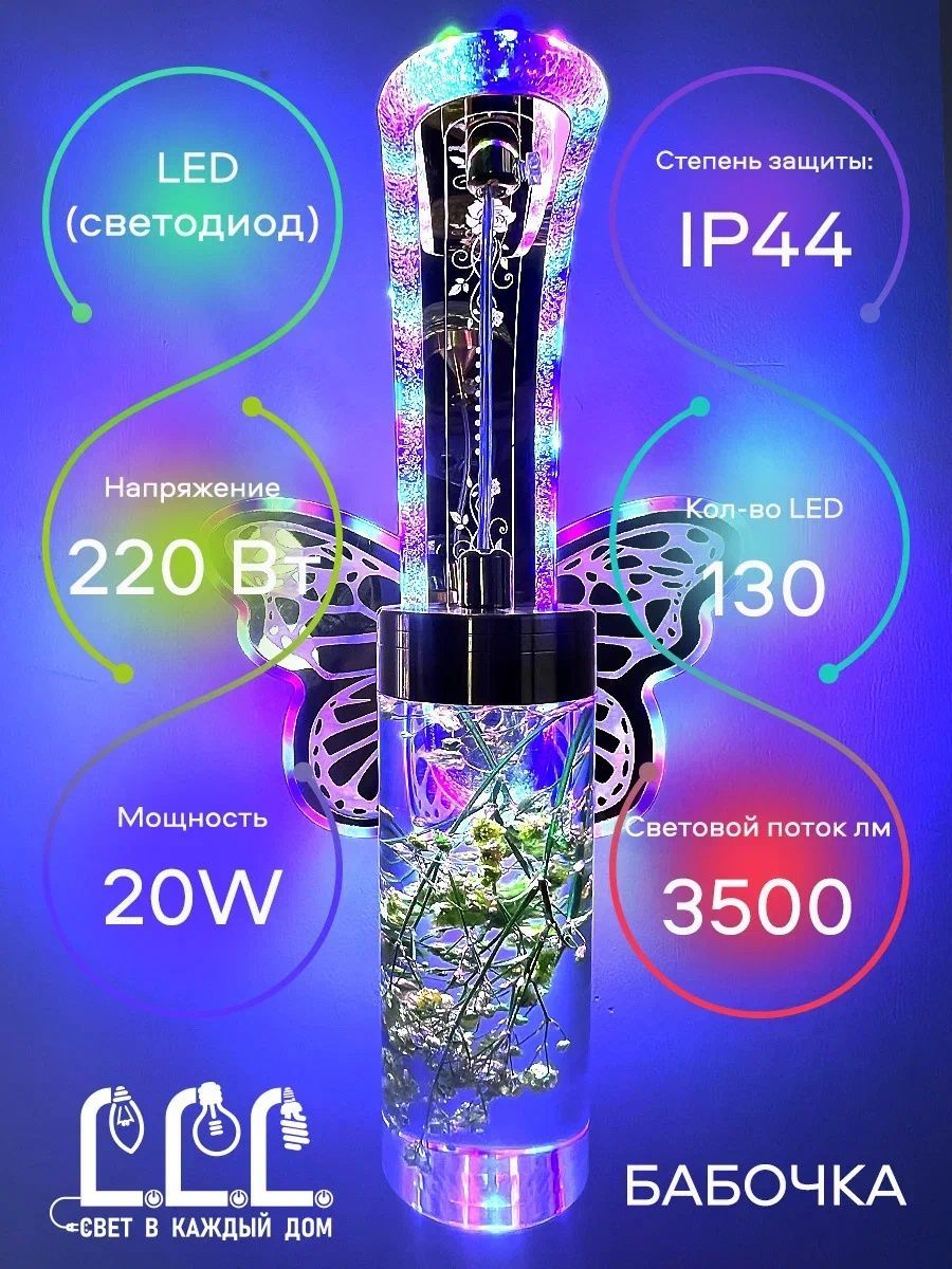 Бра настенный светильник LLL FX600 Бабочка голубой 6011 - фото 4