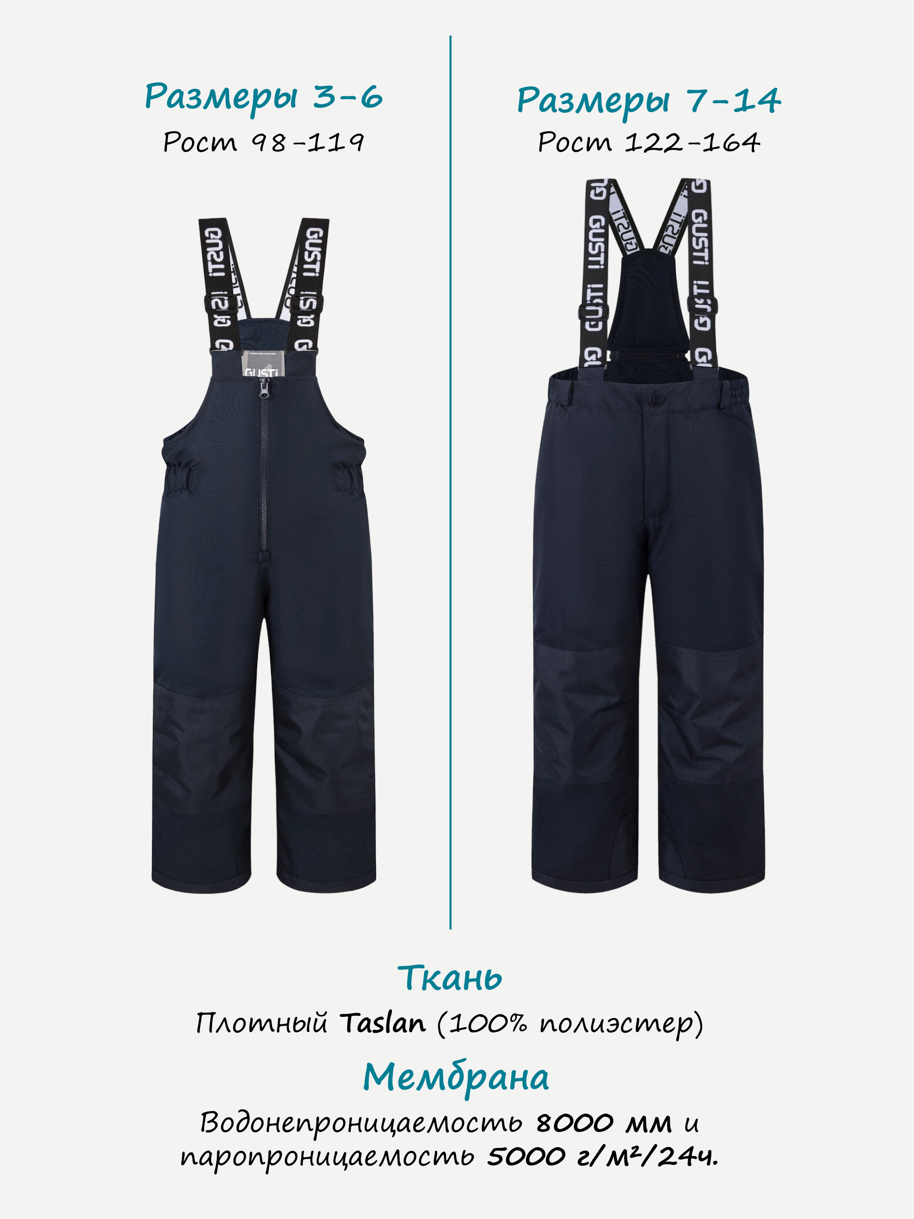 Комплект GUSTI GW5BS528-PACIFIC - фото 5