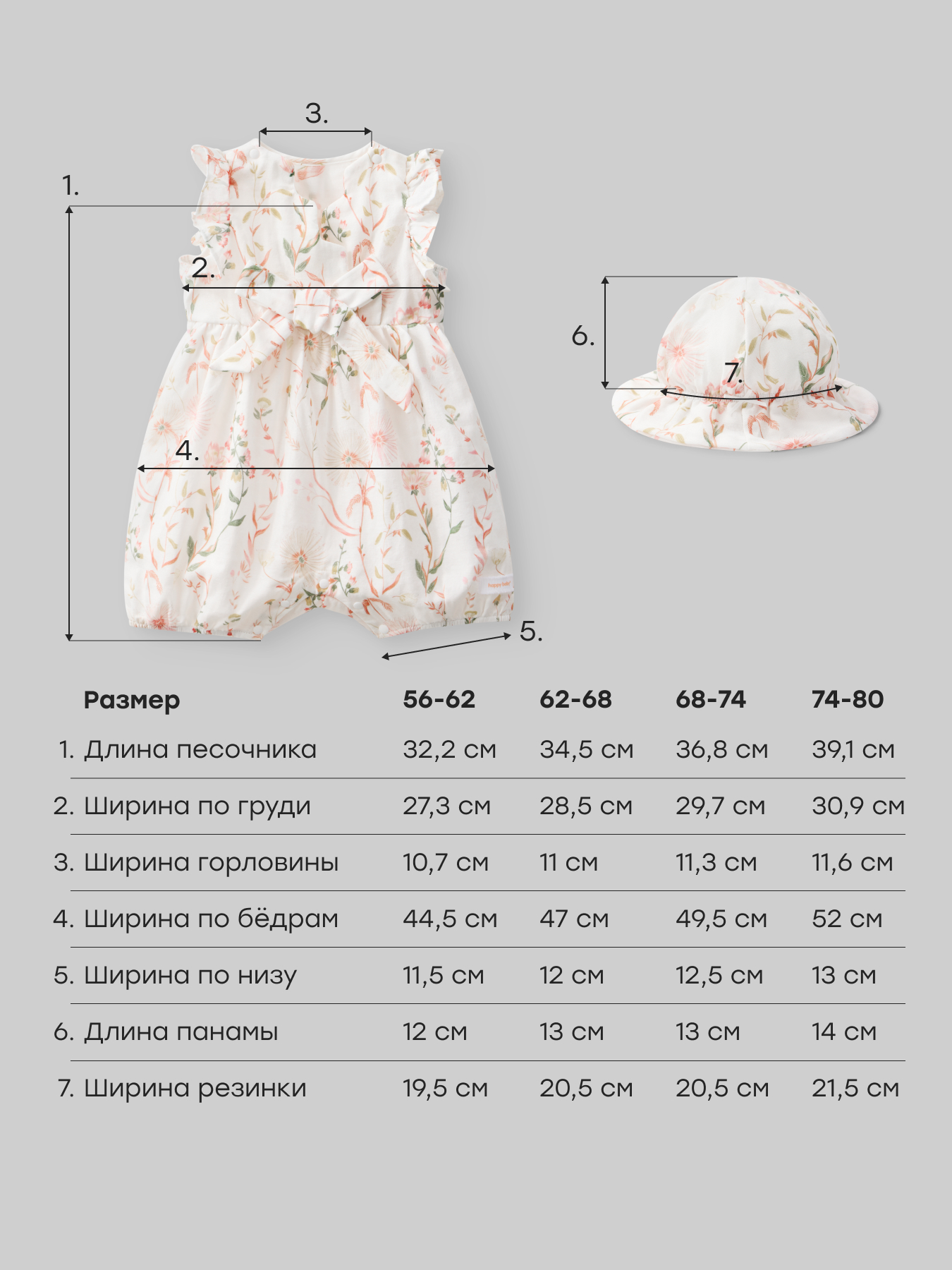 Песочник и панама Happy Baby 88675-0_milky-pink(print) - фото 5