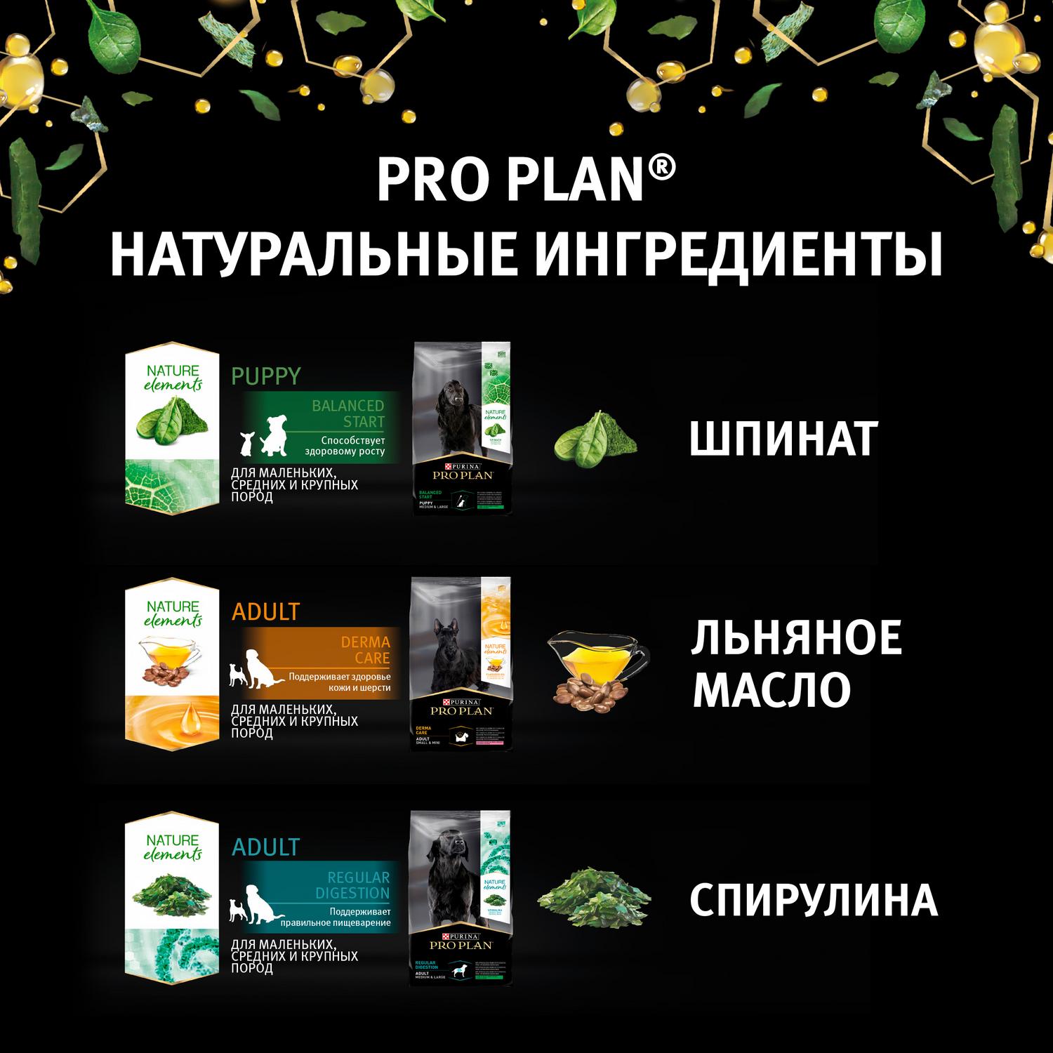 Корм для щенков PRO PLAN Nature Elements средних и крупных пород ягненок 2кг - фото 6