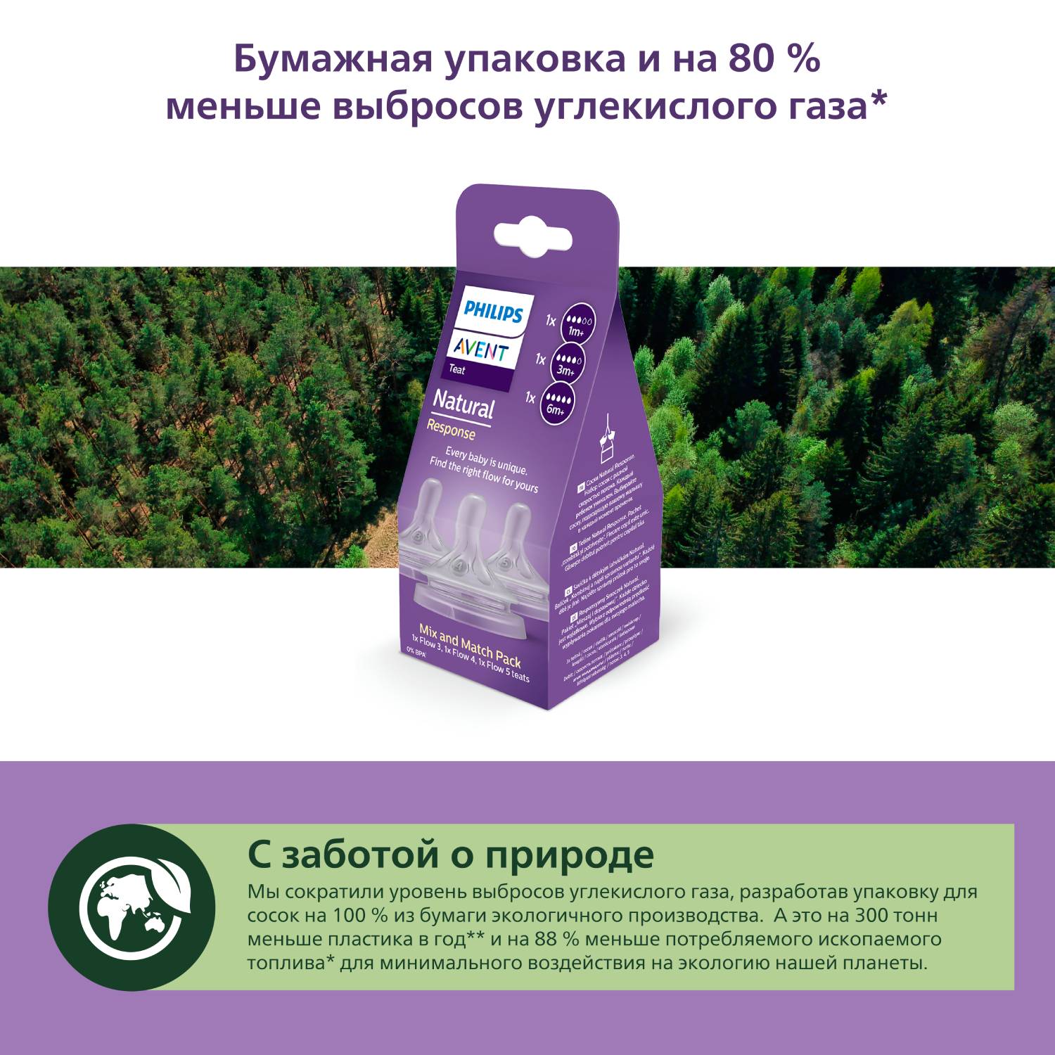 Соска Philips Avent Natural силикон 3 шт. - фото 17