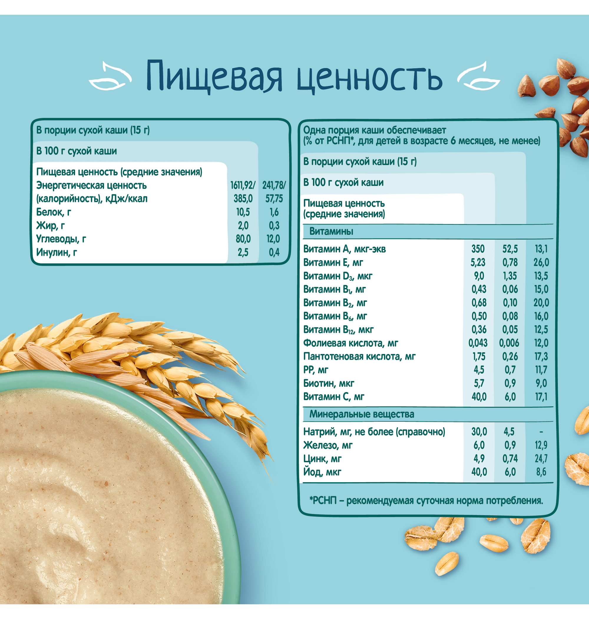 Каша безмолочная ФрутоНяня мультизлаковая 190г - фото 7