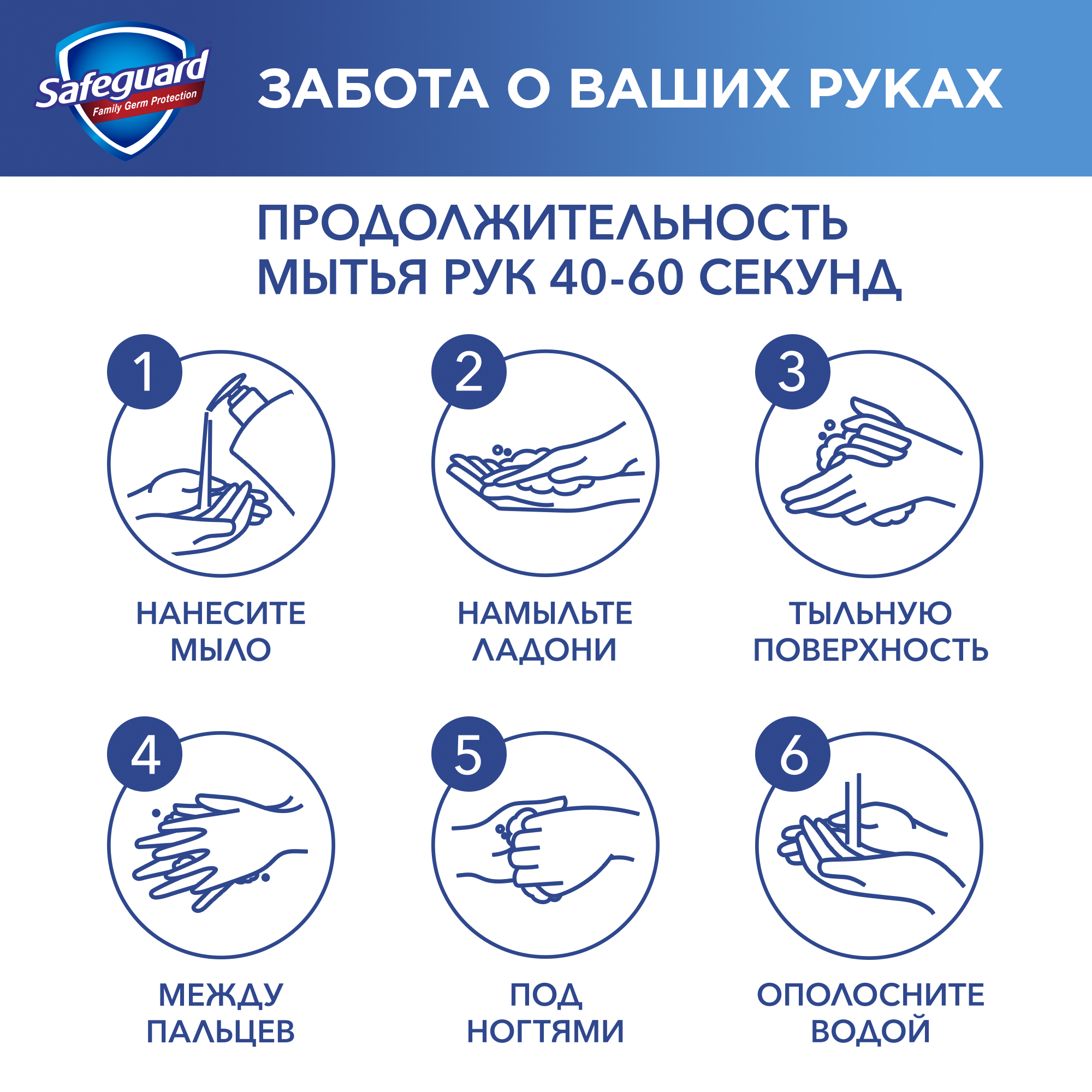 Мыло жидкое Safeguard 390 мл - фото 11