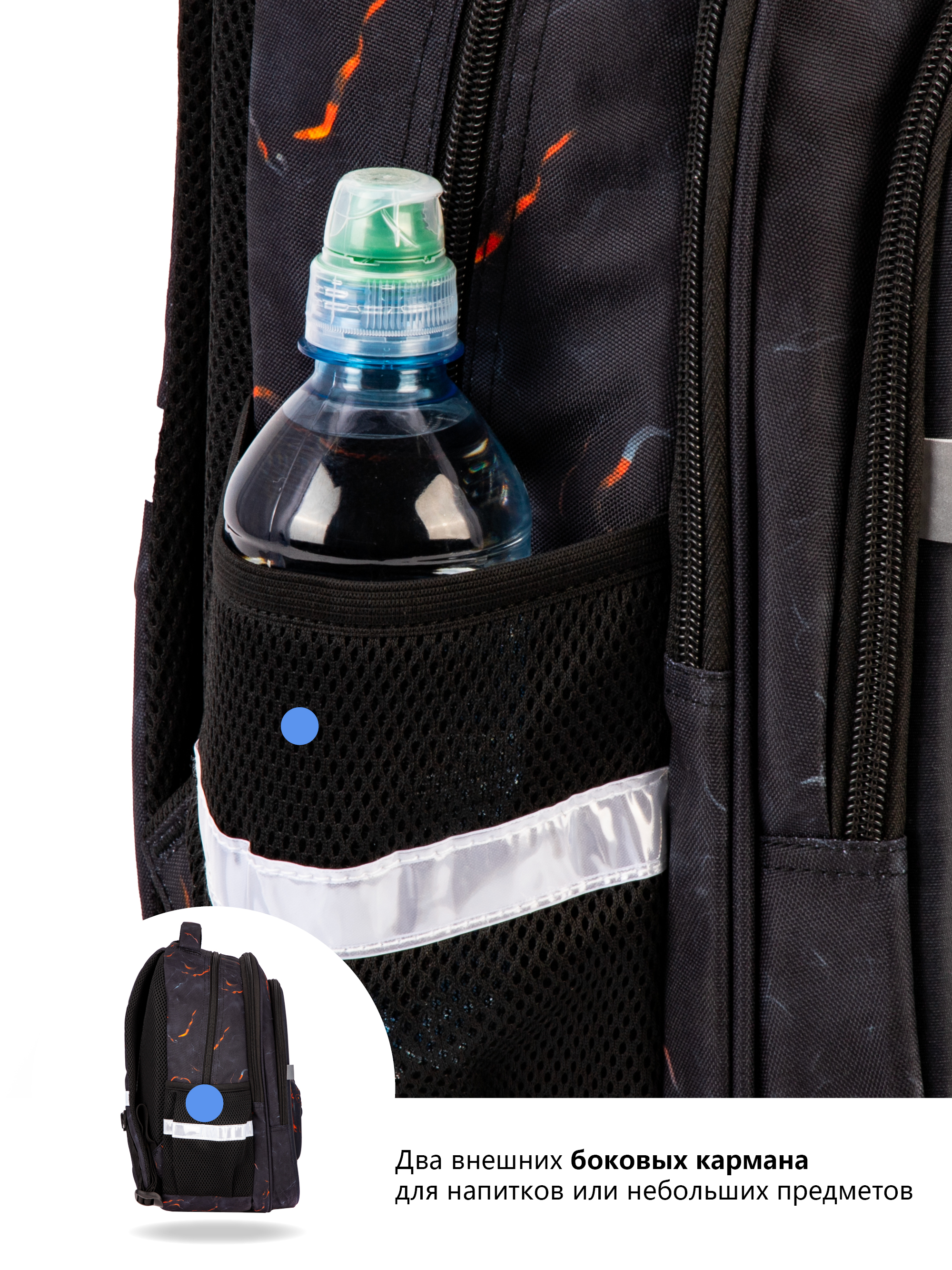 Рюкзак School Standard первокласснику набор 4 в 1 - фото 14