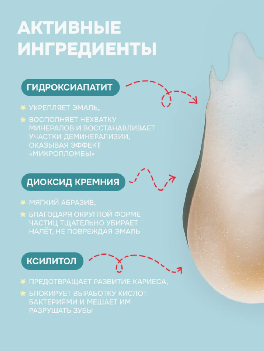 Зубная паста levrana Клубника - фото 5