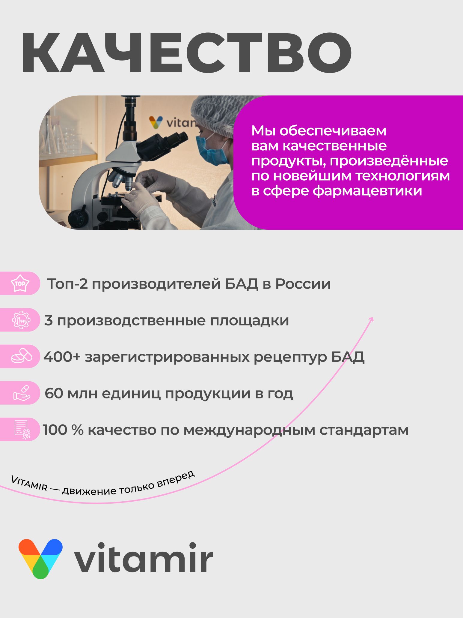 Чеснок Актив экстракт VITAMIR для иммунитета сердца и сосудов 60 капсул - фото 9