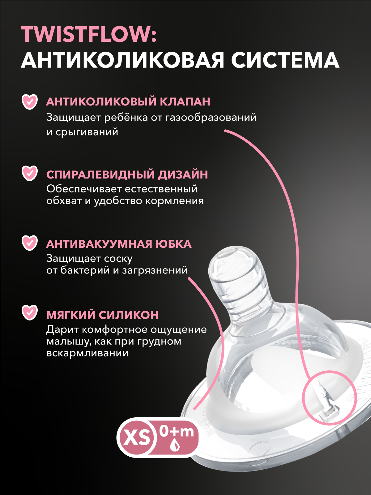 Бутылочка Twistshake Anti-Colic 125 мл 1 шт. - фото 2