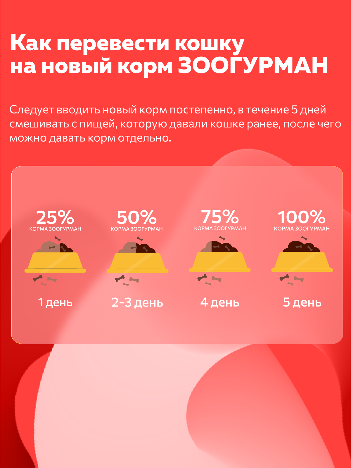 Корм влажный Зоогурман Мясное суфле с курицей 100 гр х 20 шт - фото 6