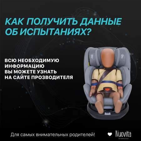 Автокресло Nuovita Isofix 0+/1/2/3 (0-36 кг)