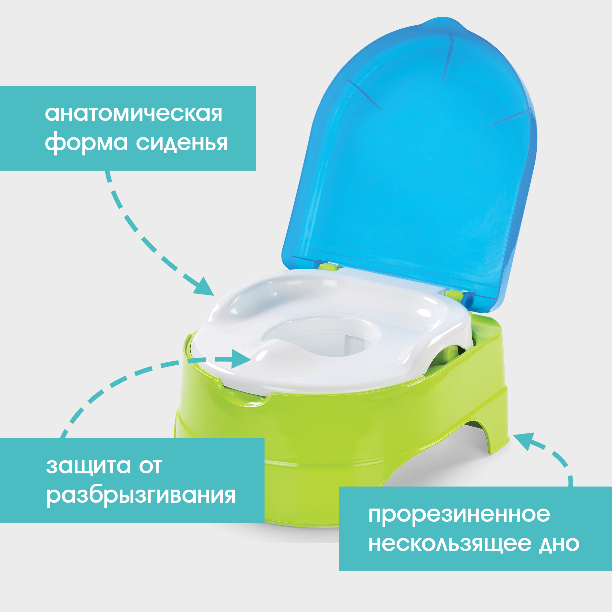 Горшок Summer Infant Summer Infant My Fun Potty с наклейками салатово-голубой - фото 2