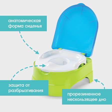 Горшок Summer Infant Summer Infant My Fun Potty с наклейками салатово-голубой
