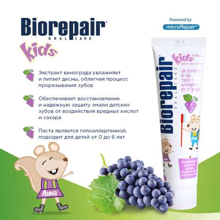 Зубная паста Biorepair без фтора