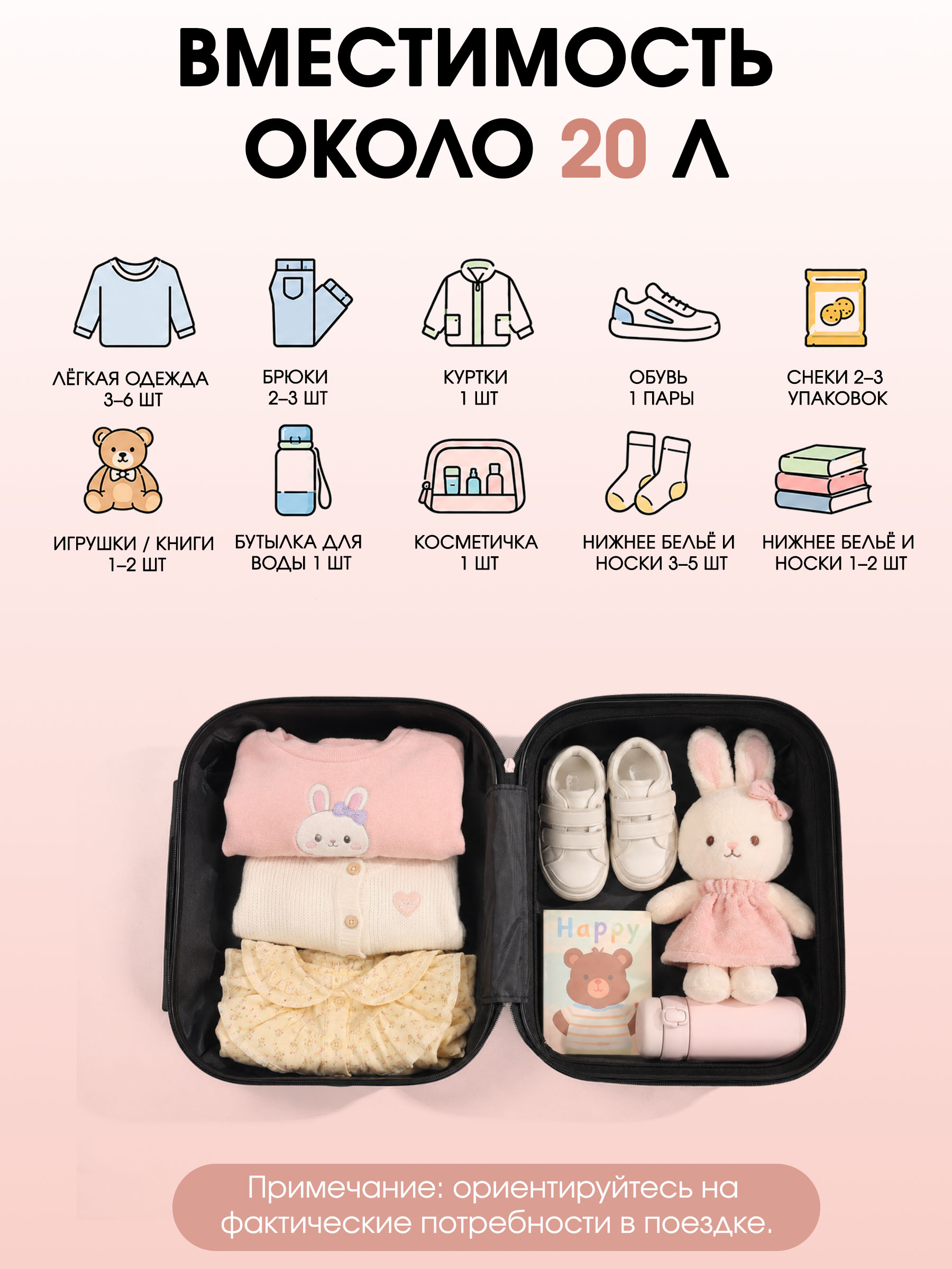 Чемодан CINLANKIDS - фото 4