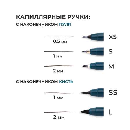 Ручка капиллярная Малевичъ 16 шт.