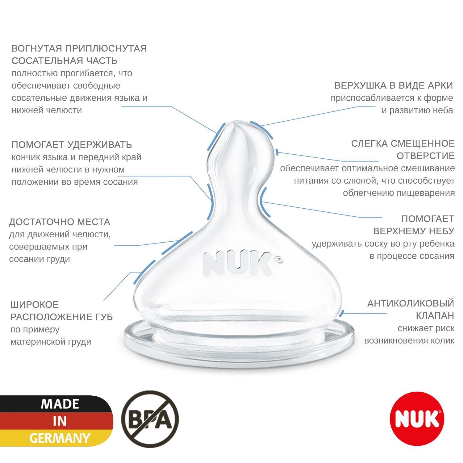 Бутылочка Nuk Anti-Colic 300 мл - фото 5