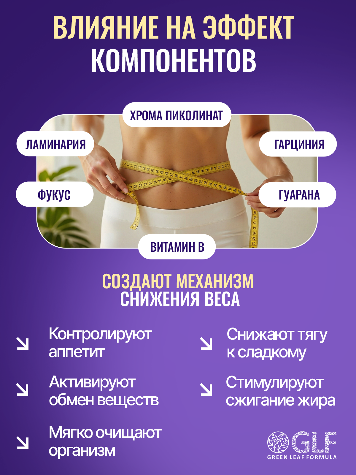 Таблетки для похудения Green Leaf Formula жиросжигатель для похудения для женщин и мужчин блокатор аппетита - фото 2