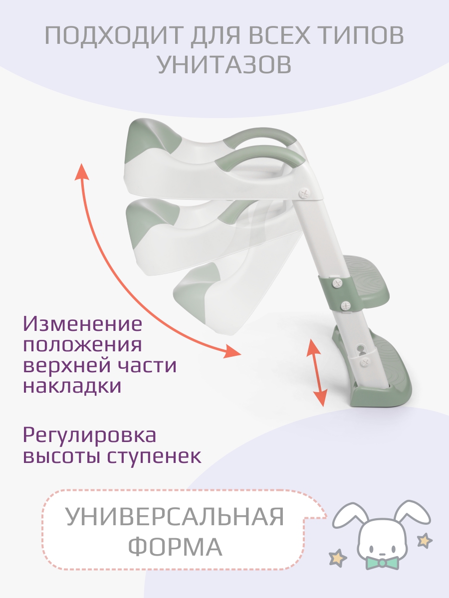 Накладка на унитаз KidWick Whale зеленый - фото 3