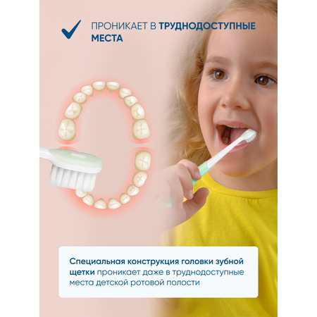 Зубная щетка классическая PECHAM