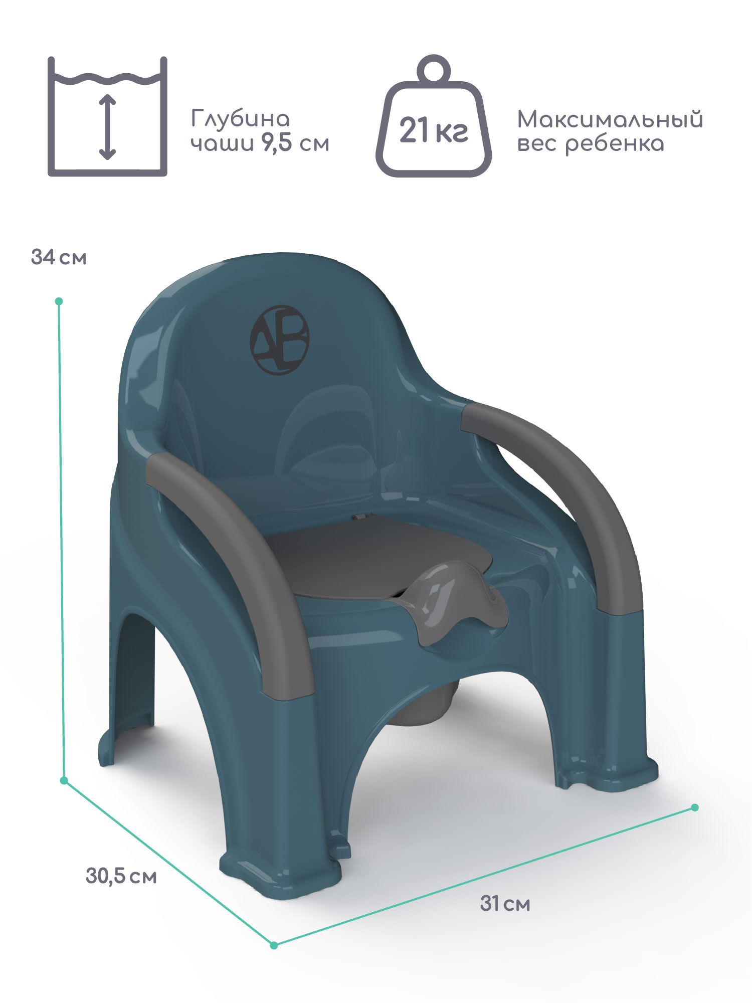 Горшок Amarobaby Baby chair стульчик бирюзовый - фото 3