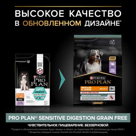 Корм для собак PRO PLAN средних пород с чувствительным пищеварением беззерновой индейка 2.5кг