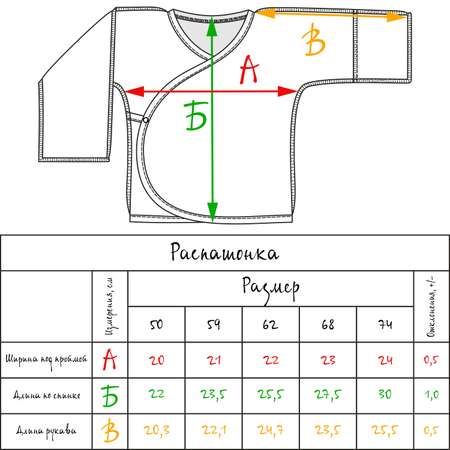 Распашонка 3 шт Фабрика Бамбук