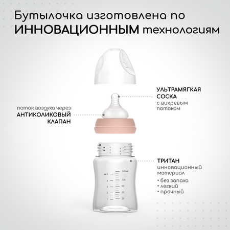 Бутылочка Miyoumi Anti-Colic 160 мл 2 шт.